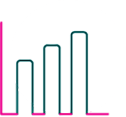 Proven contraceptive protection.